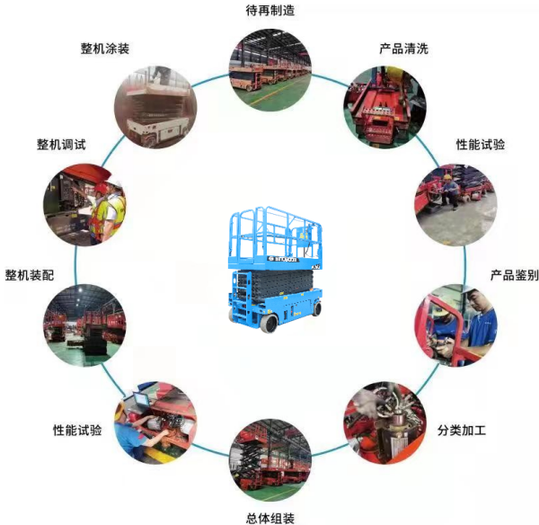 沙巴官网入口(中国)有限公司,湖南车载式高空作业平台